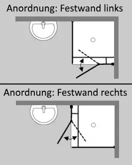 Eckdusche mit Festwand verkürzte Höhe 173cm