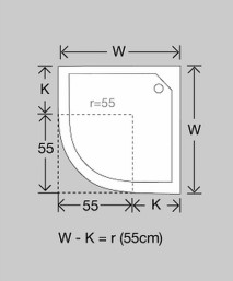 skizze wannenradius 1