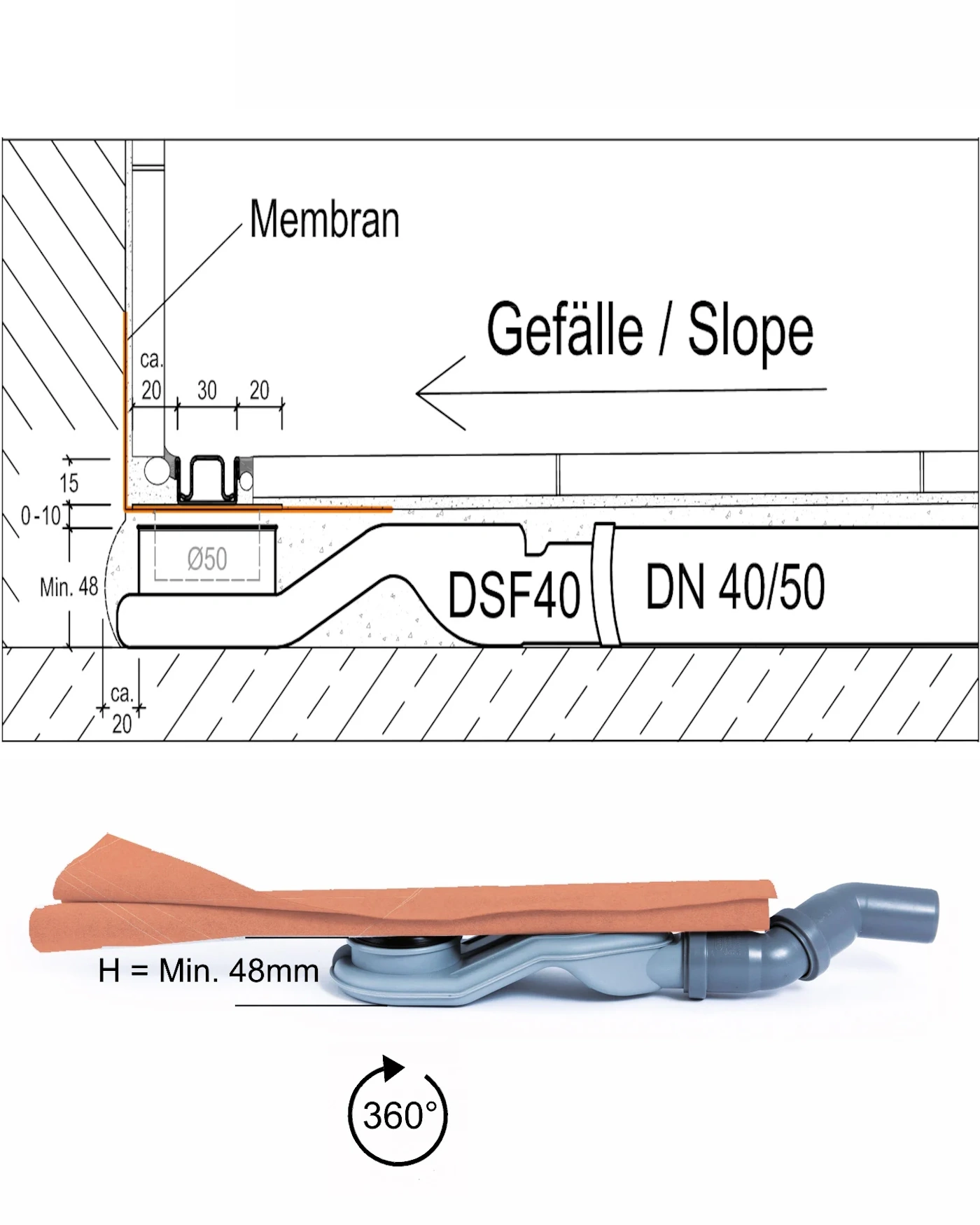 Duschrinne kürzbar, drehbarer Ablauf an der Seite, Länge 30-120 cm, Abdeckung Edelstahl matt