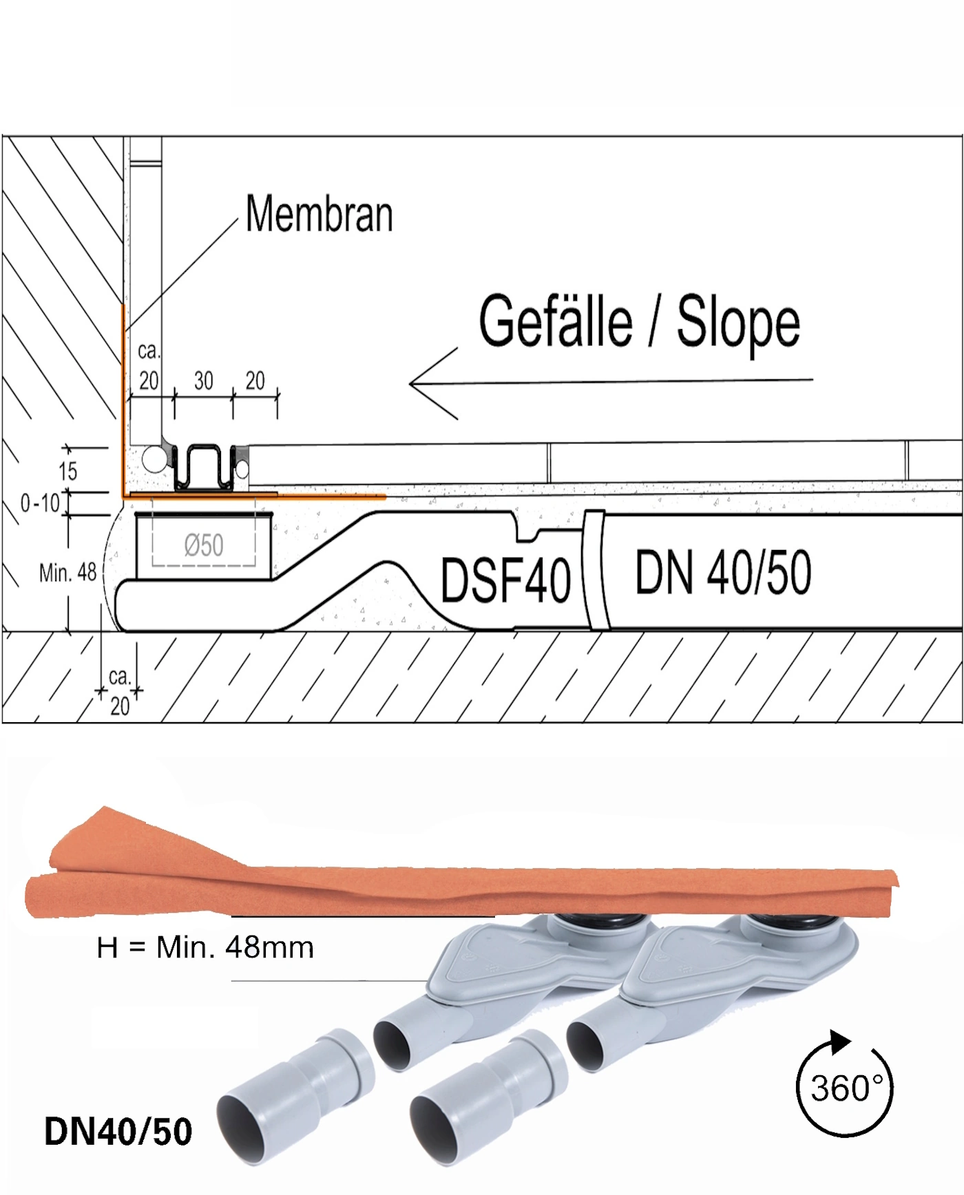 Duschprofil-Duschrinne flach, drehbarer Doppel-Ablauf mittig, Länge 50 cm
