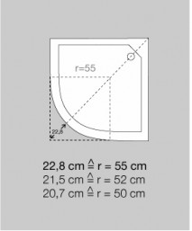 Radius messen